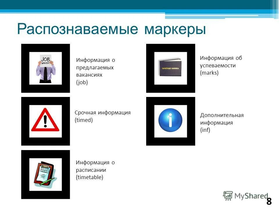 Электронные маркеры для газопроводов. Интеллектуальные электронные маркеры. Маркеры информации. Маркер лаковый. Маркеры информации.