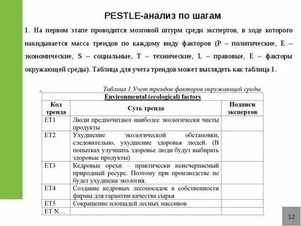 Шагов разбор