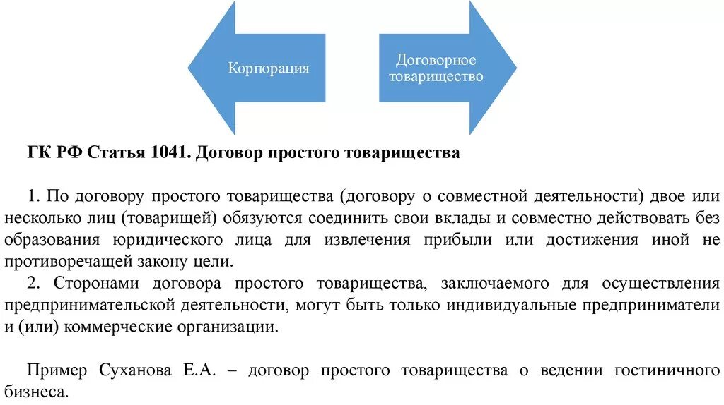 Договор простого товарищества. Договор простого товарищества образец. Договор простого товарищества договор о совместной деятельности. Договор простого товарищества заполненный.