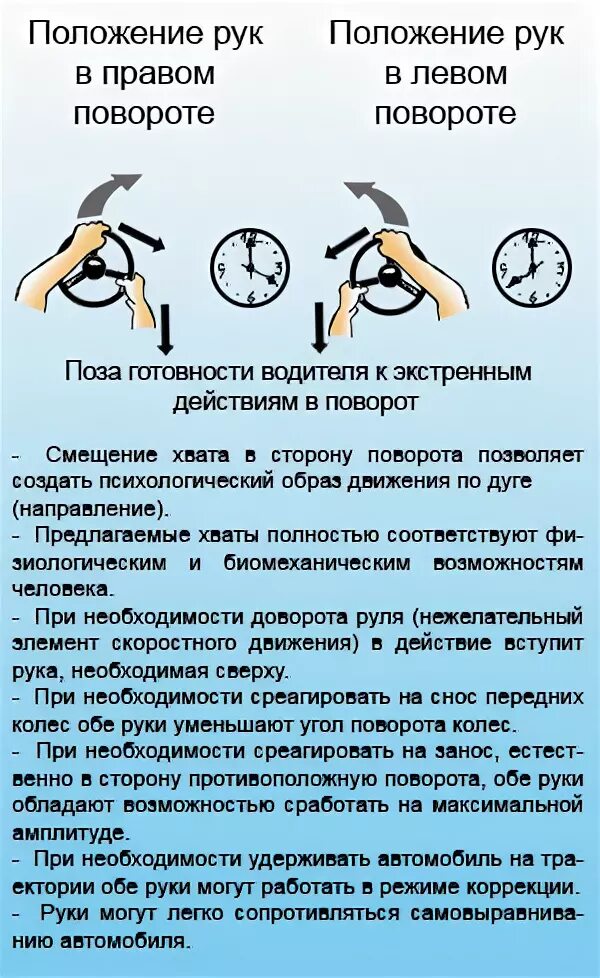Как правильно крутить повороты