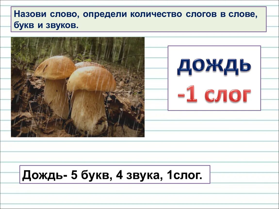 Назови слово. Назови слово определи количество слогов в слове. Сколько звуков в слове дождик. Сколько звуков в слове дождь 2 класс.