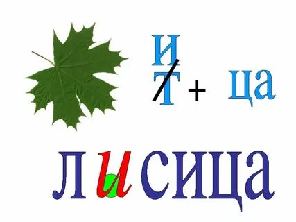 Погода это словарное слово