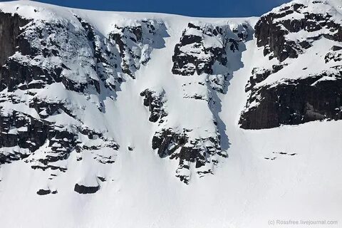 Плоская вершина