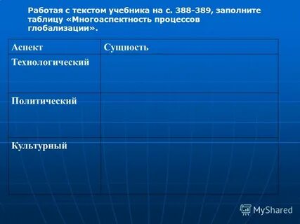 Используя текст учебника интернета