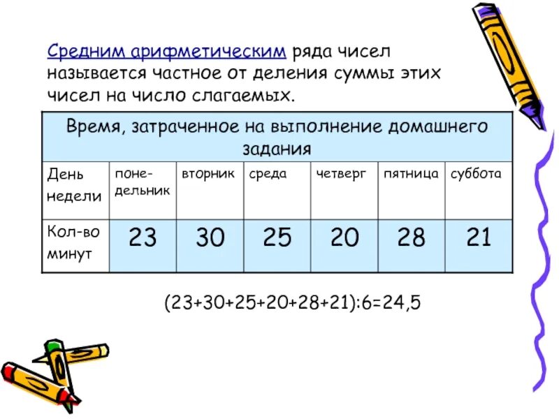 Среднее арифметическое первых 50 натуральных чисел. Средняя арифметическая чисел. Что такое арифметическое число. Среднее арифметическое ряда это. Как найти среднее арифметическое ряда чисел.