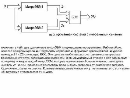 Система дублирования