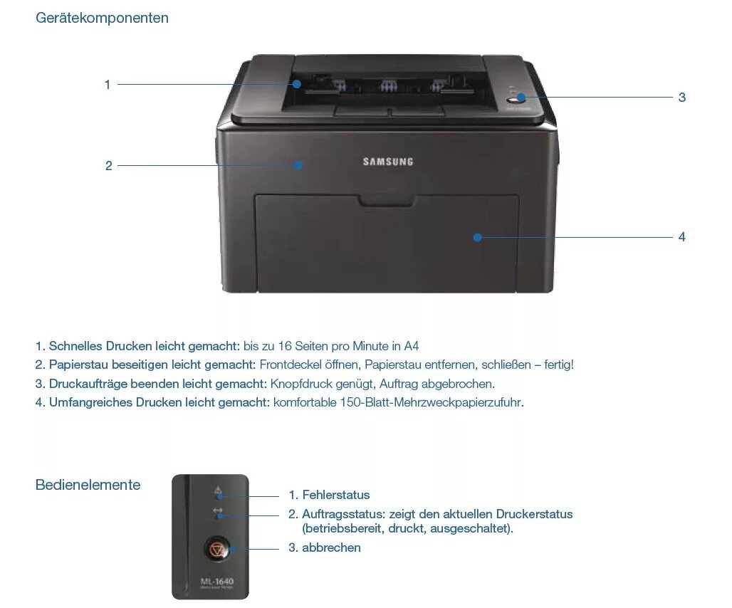 Драйвера принтер самсунг мл 1640. Принтер samsung 1640. samsung ml 1640. samsung ml-1640 series. кнопки на принтере самсунг.