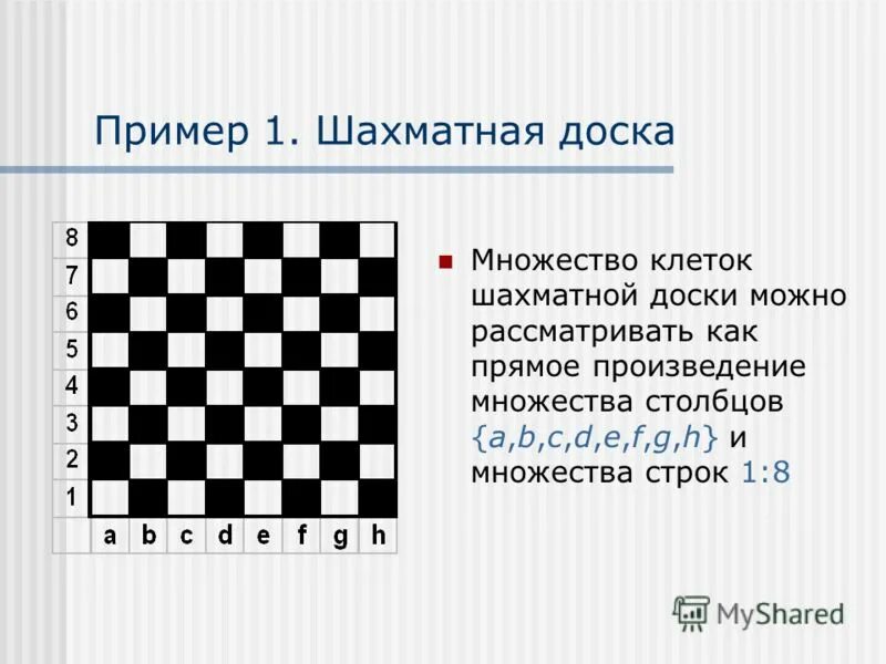 Число клеток шахматной доски. Клетки шахматной доски. одна клетка шахматной доски. шахматная доска с координатами. размер шахматной доски в клетках.