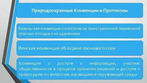Конвенция опасна