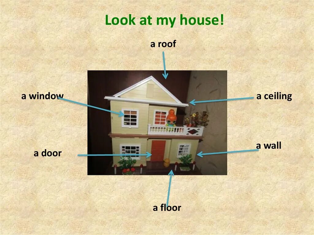 My House. My House ppt. My Dream House презентация. Demonstration the House презентация. My house is here