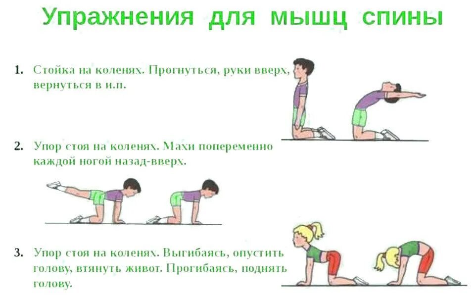 Упражнения для детей 7 лет. Упражнения для укрепления мышц спины для детей 7 лет. Гимнастика для исправления осанки у детей 6 лет. Упражнения для укрепления мышц спины для детей 11 лет. Упражнения для укрепления спины для детей 10 лет.