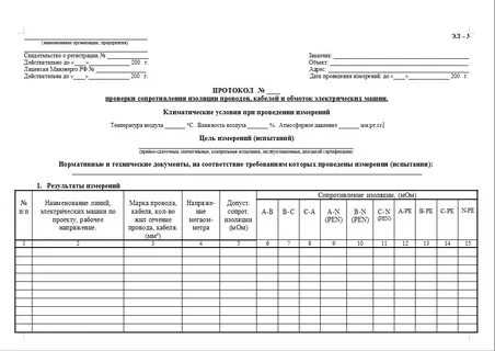 Протоколы проведения испытаний и измерений