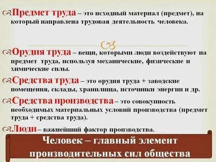 Какие средства труда использует архитектор
