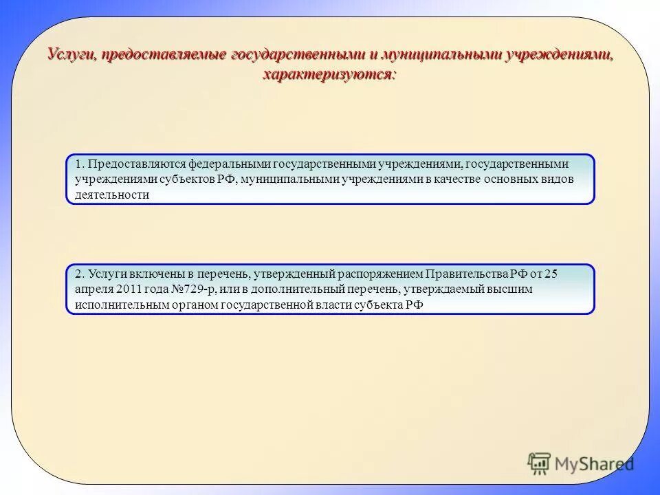 Услуги предоставляемые государственными муниципальными учреждениями