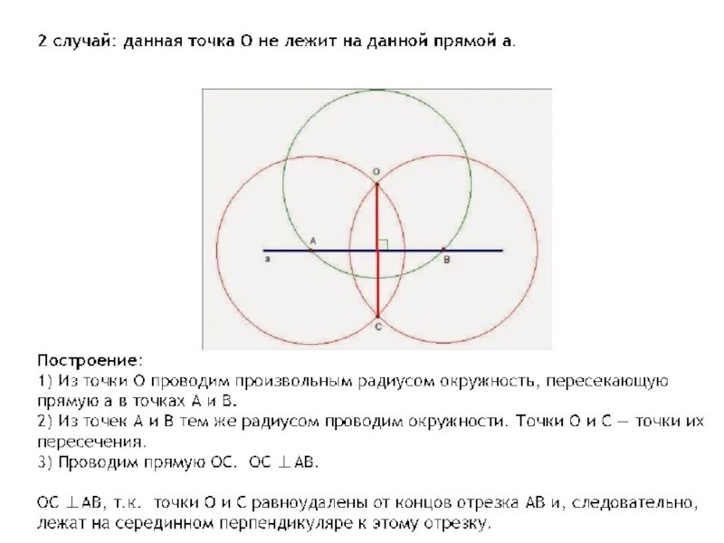 Построение геометрического места точек. Две пересекающиеся окружности. Отметь точки пересечения прямой и окружности. Геометрические построения в черчении. Геометрическое построение синуса.