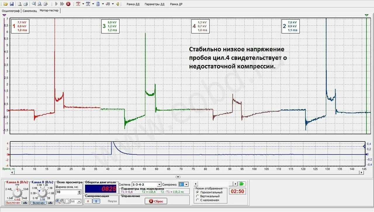 мотор мастер на мельничной 23. мотор мастер на парнасе. мотор мастер логотип. лабораторный кейс. диагностический комплекс мотор-мастер disco2.