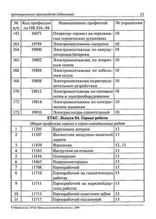 Перечень пр
