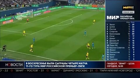 Матч тв прямой эфир чемпионат
