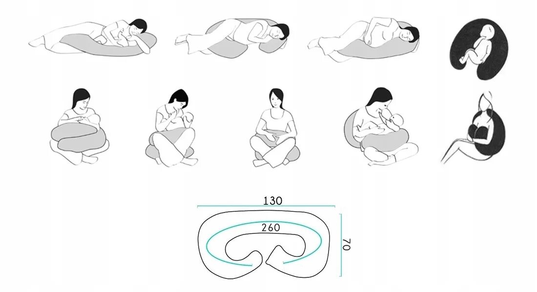 Картинки поз для зачатия. Подушка для беременных. Подушка для беременных позы. Подушка под живот для беременных. Функционал подушки для беременных.