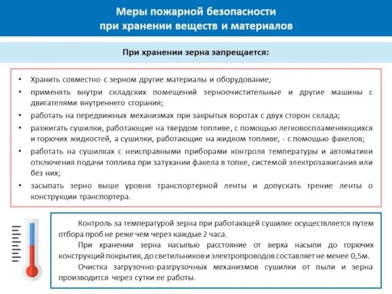 Требования к материалам при выполнении работ
