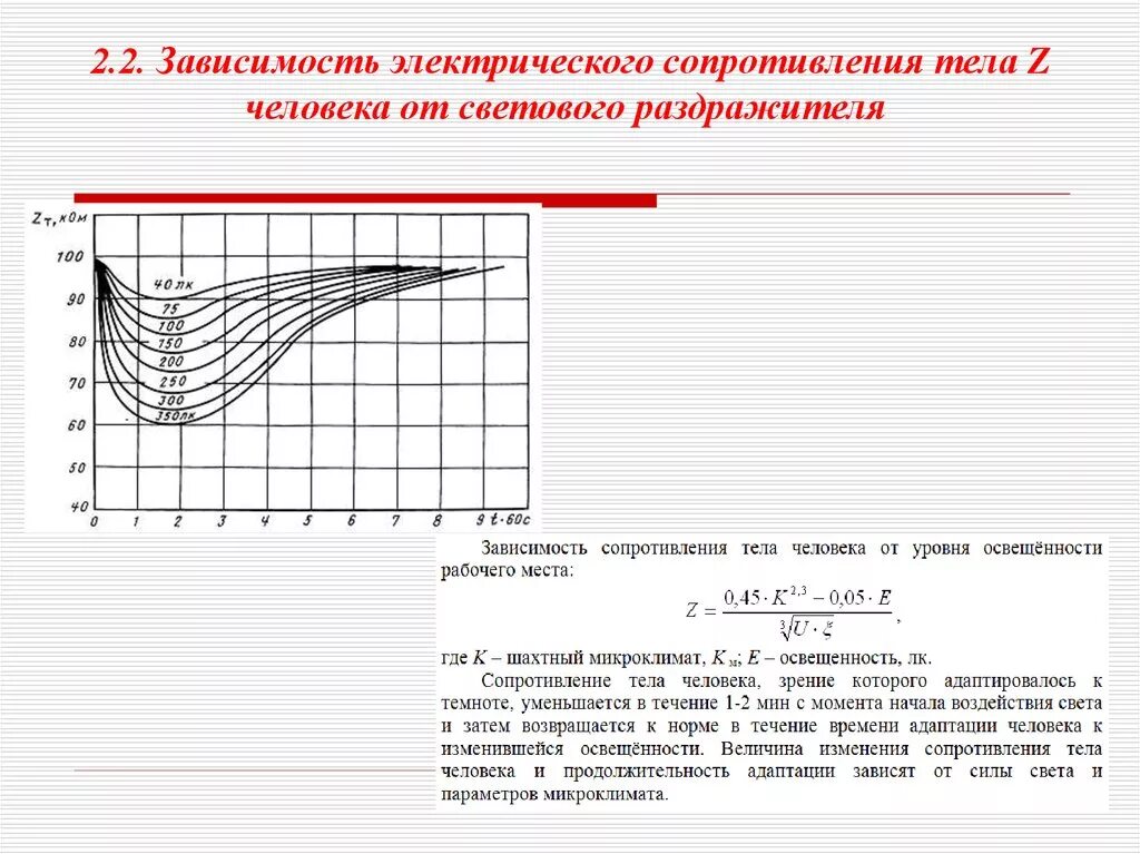 Сопротивление тела человека в зависимости от частоты тока. Электрическое сопротивление тела человека. Зависимость сопротивления тела человека от частоты. Зависимость сопротивления человека от напряжения.