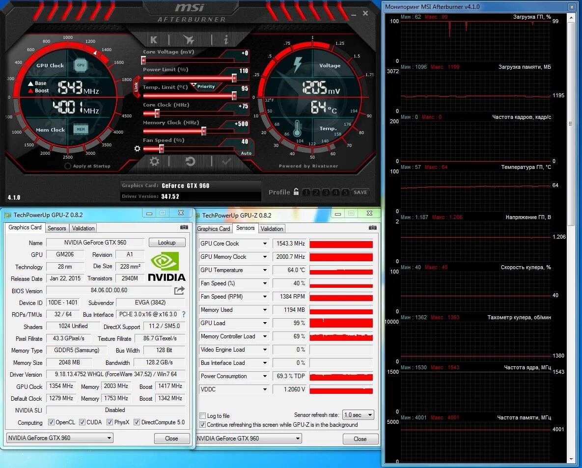 Msi afterburner скорость кулера. GEFORCE GTX 960 GPU Z. GTX 960 4gb GPU Z. GEFORCE GTX 960 2гб gpuz. GTX 760 ti GPU Z.