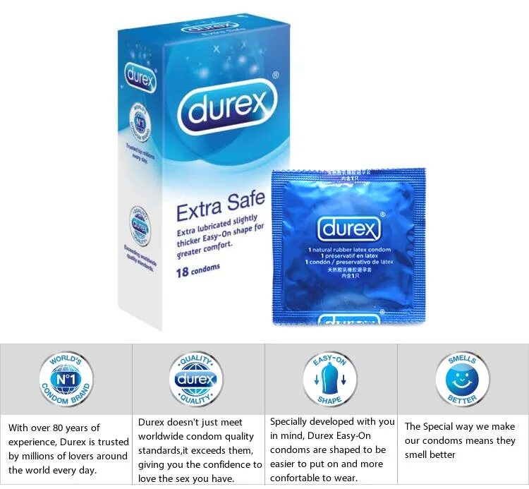 Durex как выбрать размер. Дюрекс ультра сейф. дюрекс экстра сейф. durex толстые. дюрекс софт экстра.