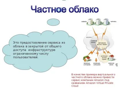 Облачные технологии ответы
