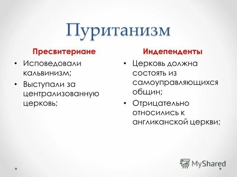 Пуритане учение и образ жизни