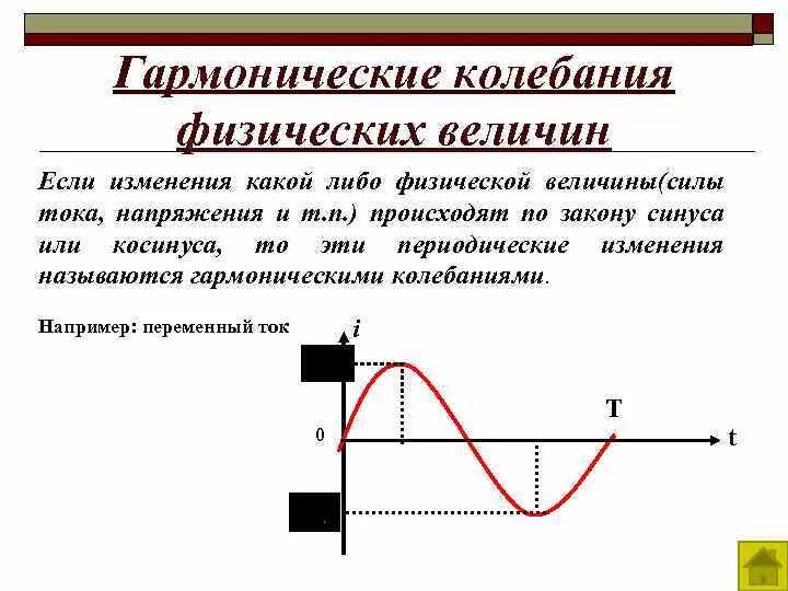 Колебательный настрой. Колебательный настрой