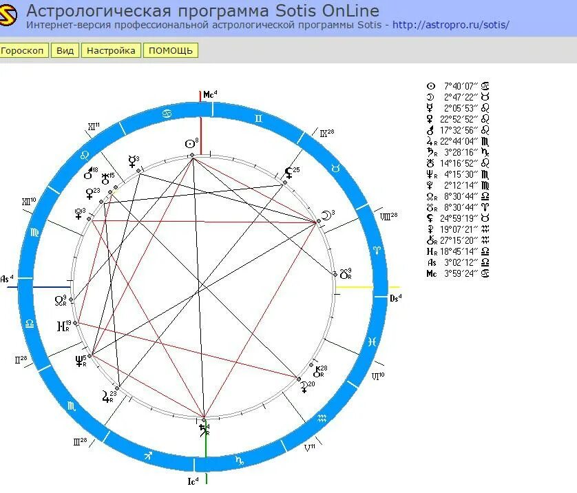Астропроцессор Сотис. Натальная карта Сотис. Астрологические программы. Астрологическая карта. Рассчитать натальную карту по дате рождения сотис