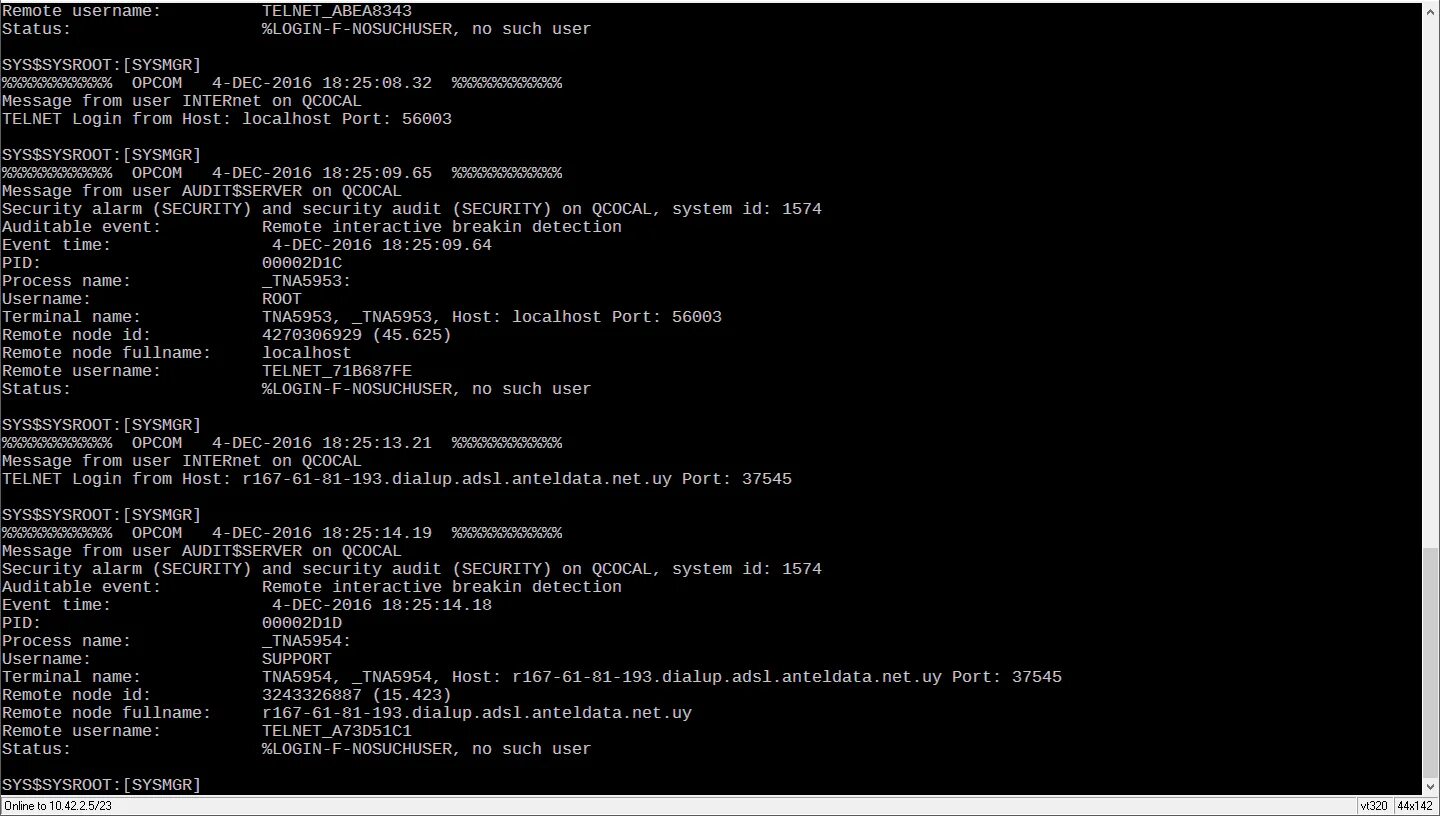 Telnet remote. Команда telnet. telnet cmd. опции telnet. telnet картинки.