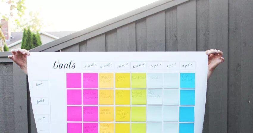 Планировщик настенный 2021. Настенный планировщик. Доска планер на стену. Настенный ежедневник. Планировщик настенный.