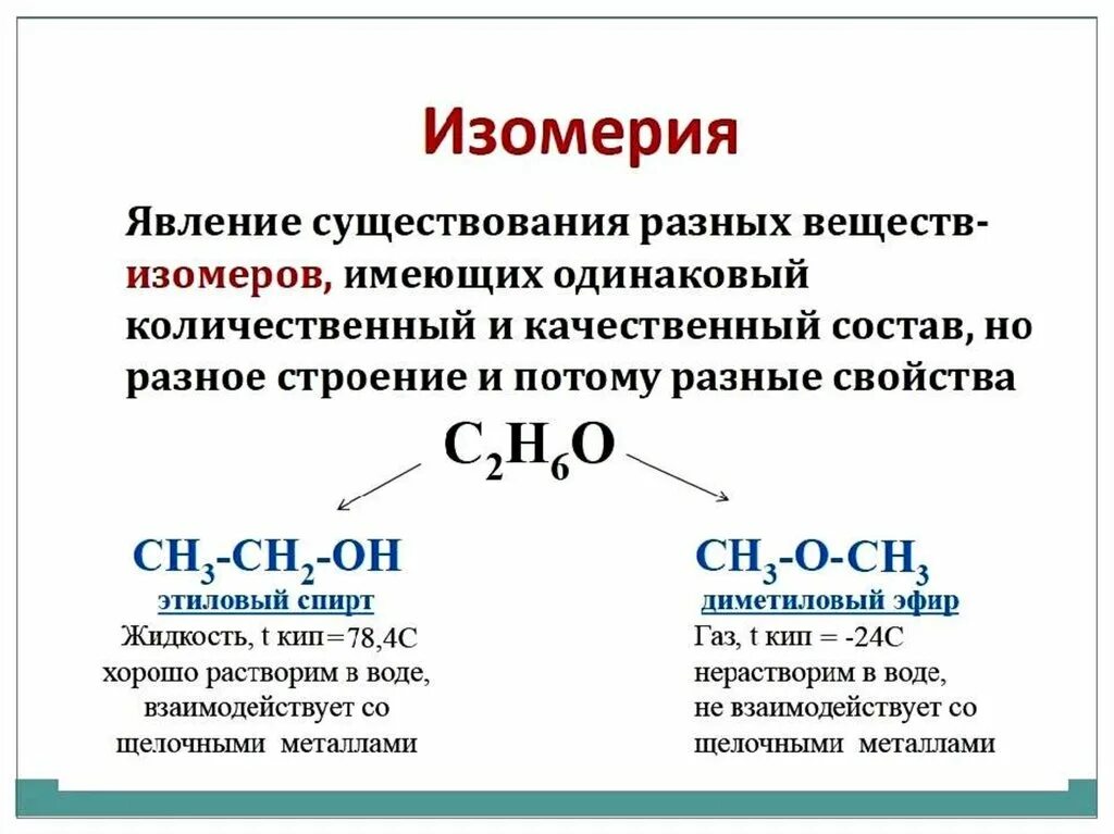 Теория строения органических соединений Бутлерова. Теория химического строения органических соединений. Химия теория строения органических соединений. Теория Бутлерова химия изомерия. Типы изомерии спиртов