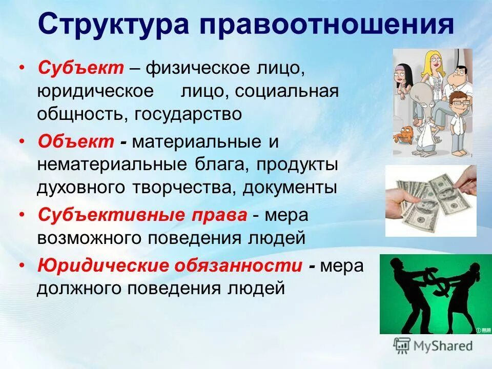 субъект и объект деятельности обществознание. что такое субъект в обществознании. суб. субъект и объект. субъект это.