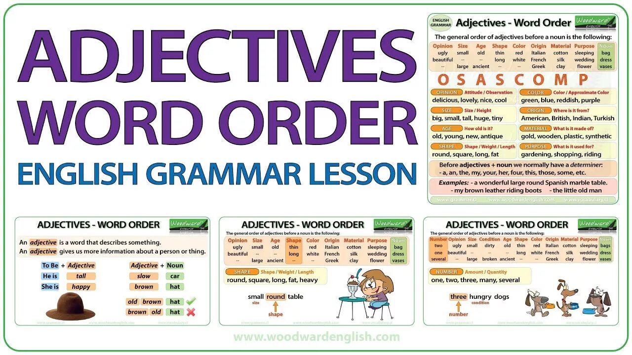 Adjectives Word order. Order of adjectives in English. English Grammar Word order. Грамматика the adjective.