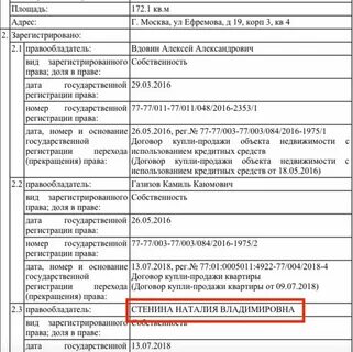 Виды регистрируемого