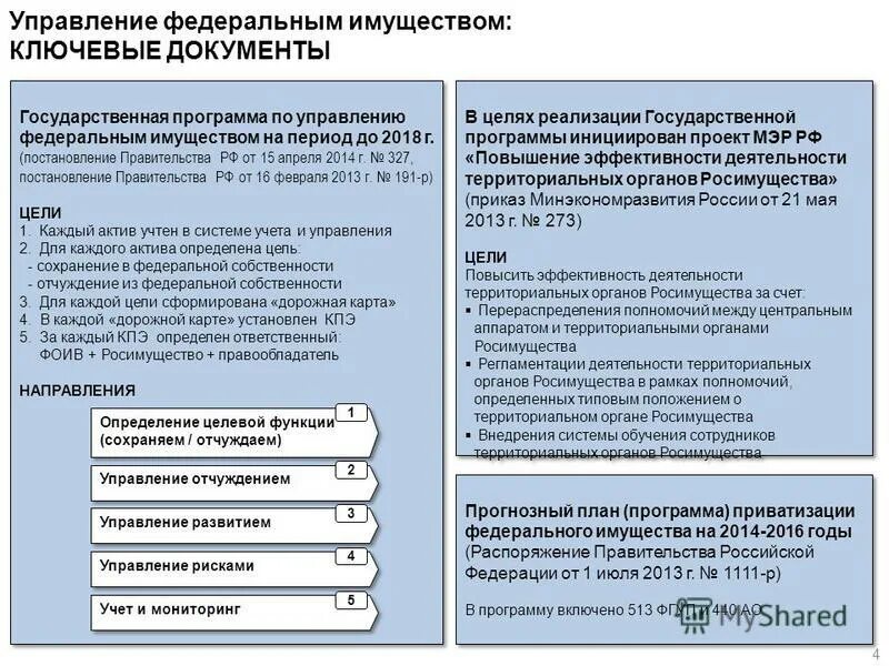 Функции федерального агентства. Полномочия федерального агентства. Транспорт российской федерации. Федеральное дорожное агентство функции. Федеральное агентство осуществляет функции.