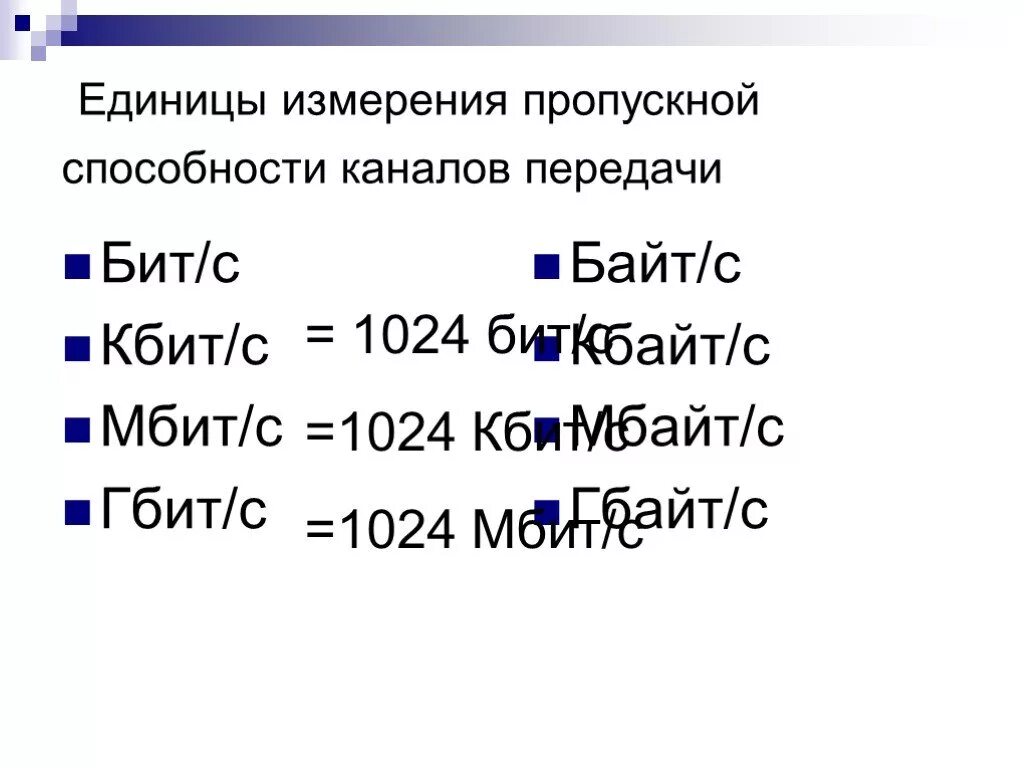 Пропускная способность единицы измерения. Единица измерения пропускной способности канала передачи информации. Пропускная способность канала единицы измерения. Единицы измерения пропускной способности канала связи. 1024 бит кбит