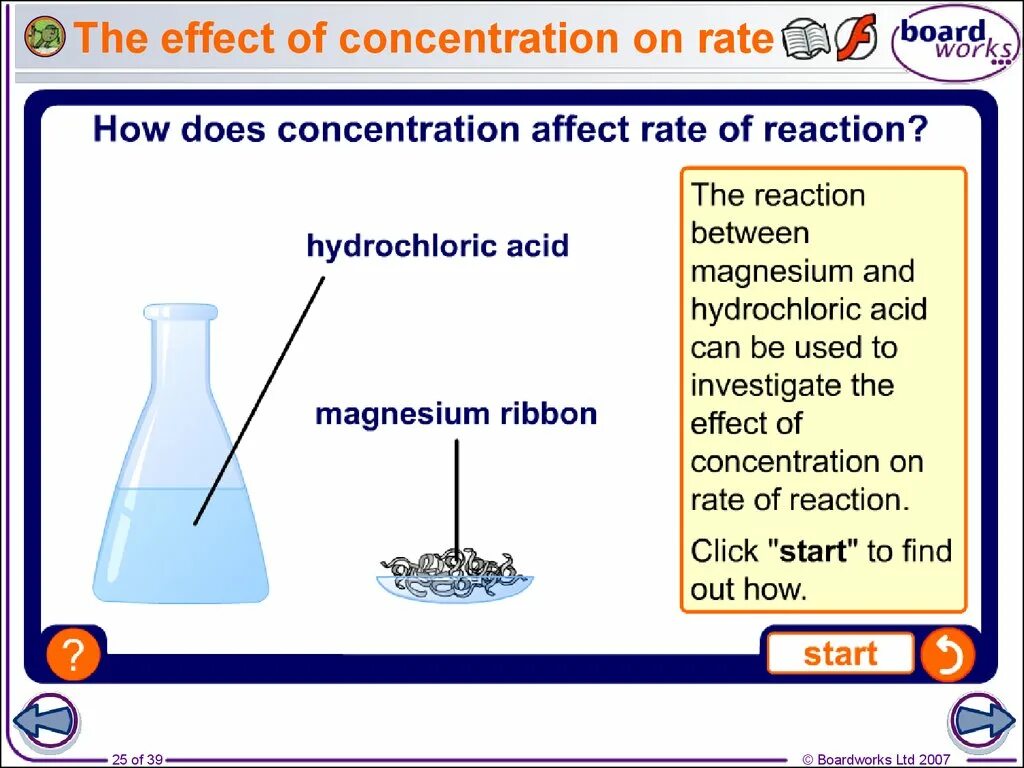 The rate of a Chemical Reaction. Concentration and the rate of Reaction. Speed of Chemical Reaction. Rate of Reaction. Effect o