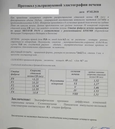 Ластометрия. Фиброз печени показатели нормы. Минусинск фибросканирование печени. Эластография сдвиговой волны протокол. Противопоказания к физиотерапии абсолютные и относительные.