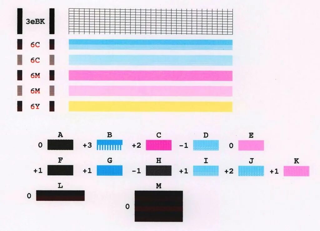 Пример печати принтера. Тест лист для струйного принтера Epson 6 цвета. Тестовая страница для струйного принтера Epson 6 цветов. Тест лист для струйного принтера Epson 4 цвета. Таблица цветов для проверки струйного принтера Canon.