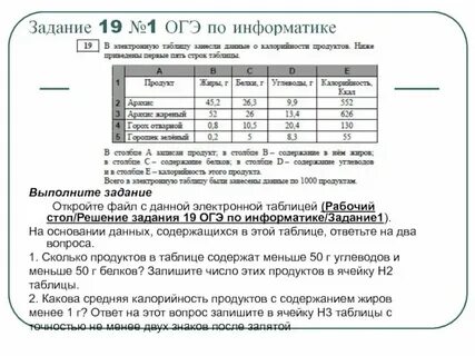 Разбор 4 задания огэ русский язык