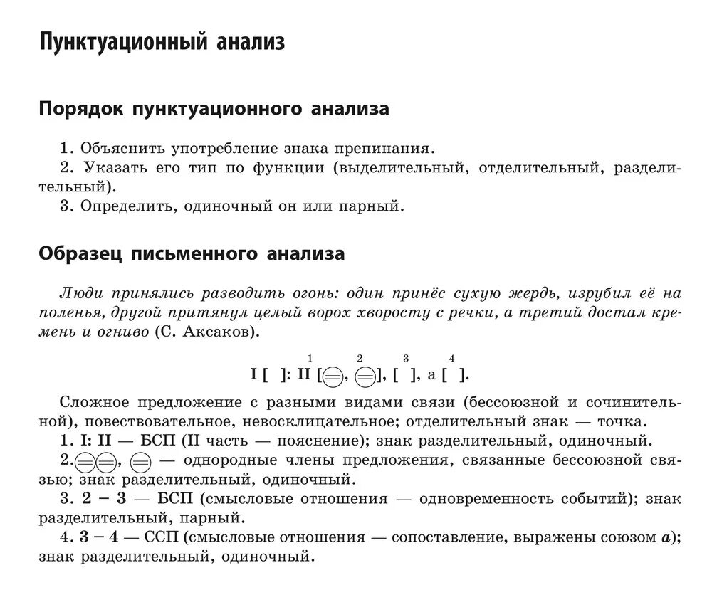 Пунктуационный анализ в ситуации