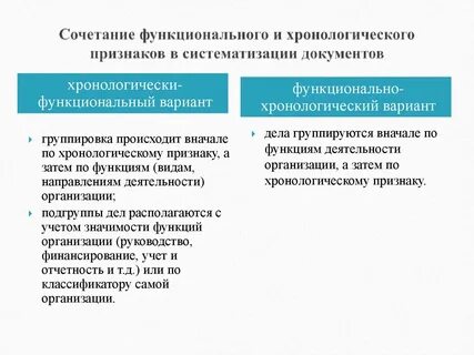 Номинальный документ