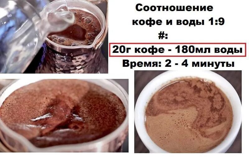 Пропорции кофе и воды в турке. Пропорции молотого кофе и воды. Пропорции кофе для турки. Соотношение кофе и воды