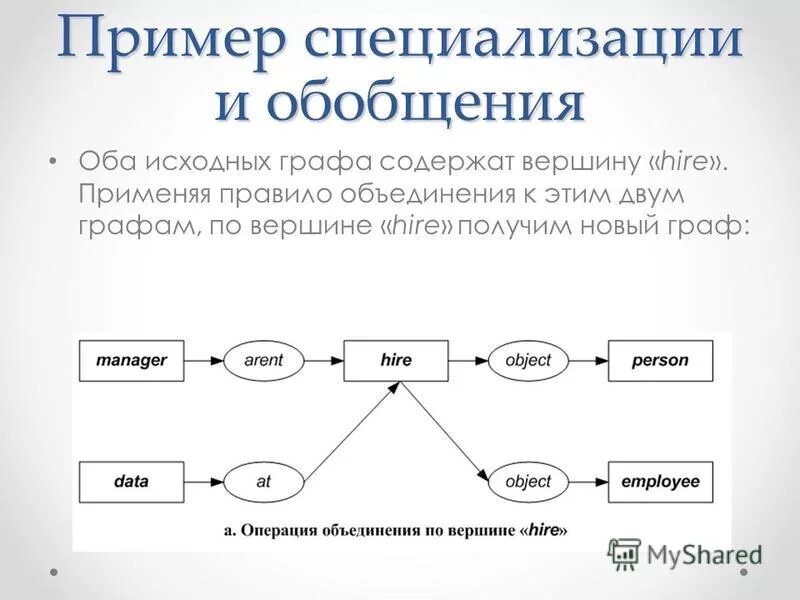 Набор правил используемых при передаче данных это. Набор правил используемых при передаче данных это