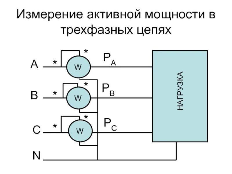 Расчет 3х фазного. Схема включения ваттметра в трехфазную цепь для измерения мощности. Измерение мощности в трехфазных цепях переменного тока. Измерение мощности в однофазных цепях переменного тока. Измерения активной мощности четырехпроводной трехфазной цепи.