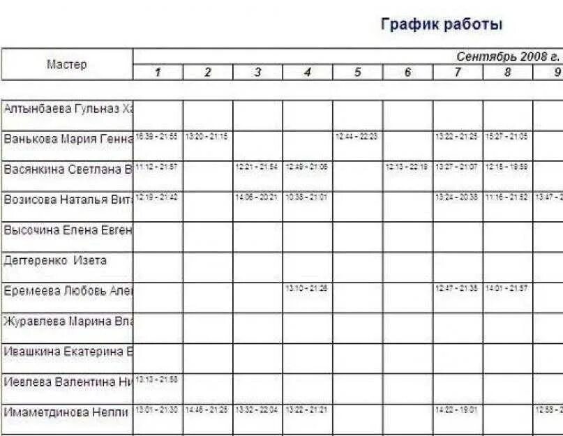 График работы формат. График работы сотрудников. График работы образец. Составление Графика. Расписание сотрудников на месяц.