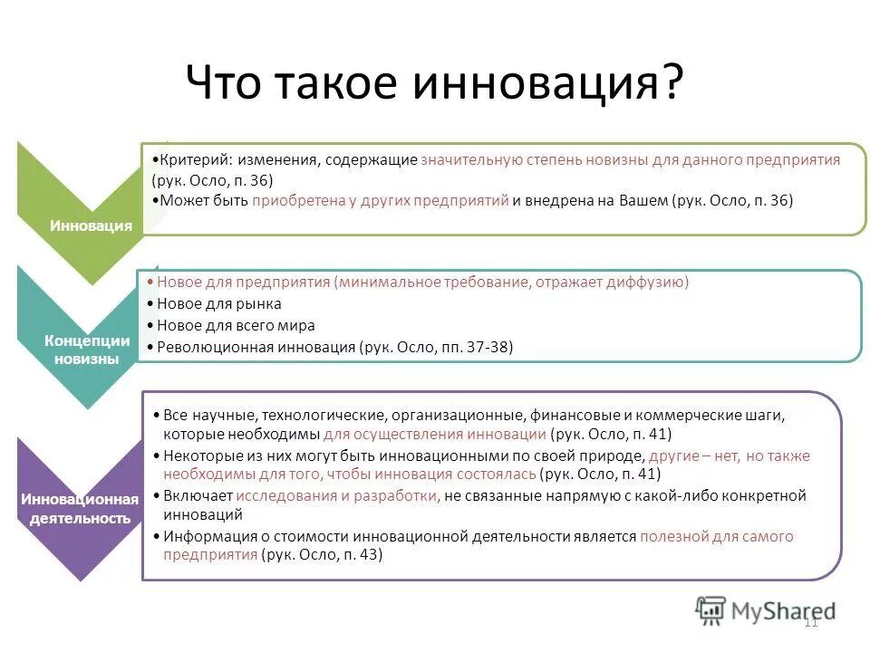 иные предприятия на данном. к чему нельзя привлечь юридическое лицо. права органов службы занятости. стратегия дифференцированного роста. операции подлежащие обязательному контролю 115-фз.
